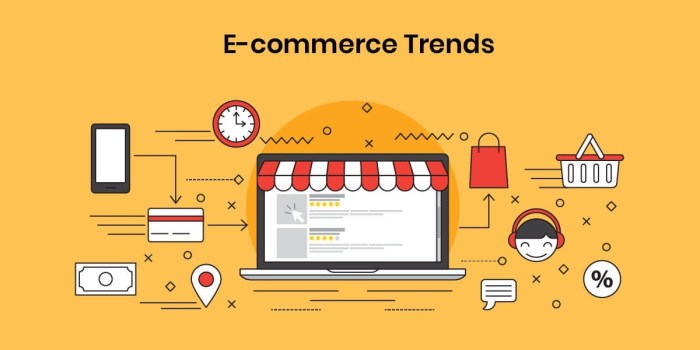 Ecommerce financesonline