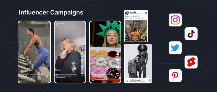 Influencer influencers dati rana collaborate gdpr boost onim visualistan arrivo tendenze principali nel consumers daggubati wirst so estrategia marcas publicaciones