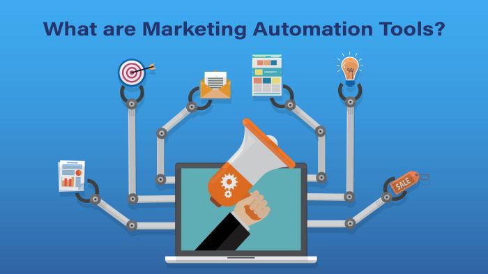 Marketing Automation Tools 2024